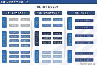 国足本次亚洲杯0球0胜出局，你给他们打几分？一个词评价是__？